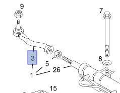 Opel Vivaro Rot Başı Sağ Delphi Marka TA1815