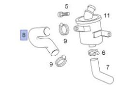 Opel Meriva A 1.3 Dizel Motor Krank Havalandırma Hortumu İbraş Marka IBR-15281