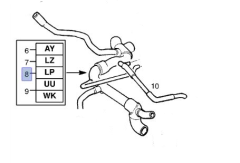 Opel Vectra B Radyatör Motor Bağlantı Hortumu İbraş Marka IBR-21532